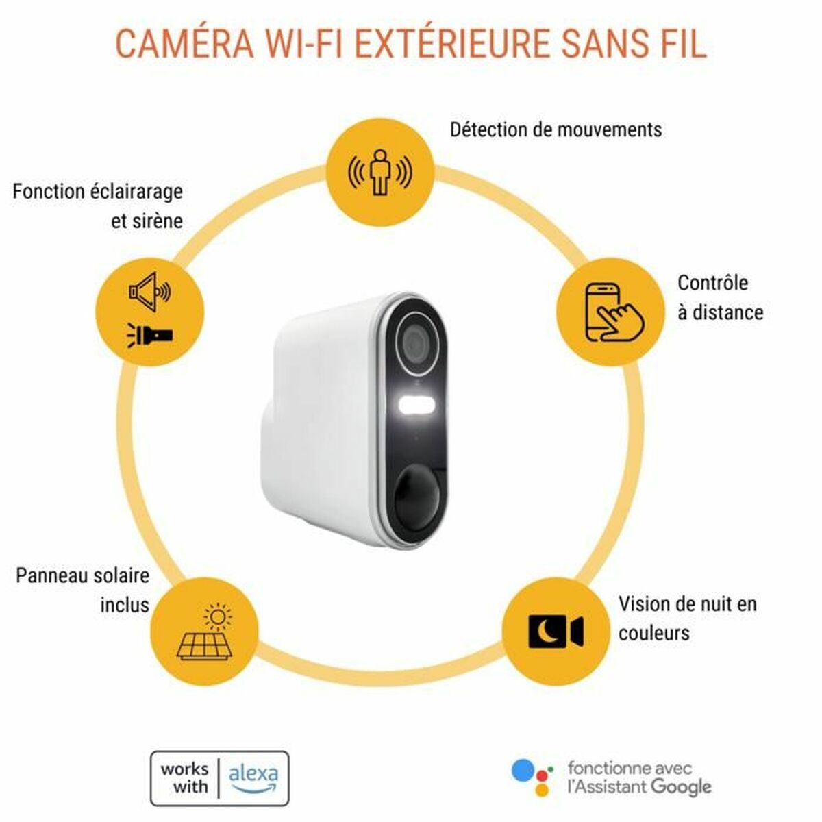 IP-camera Konyks