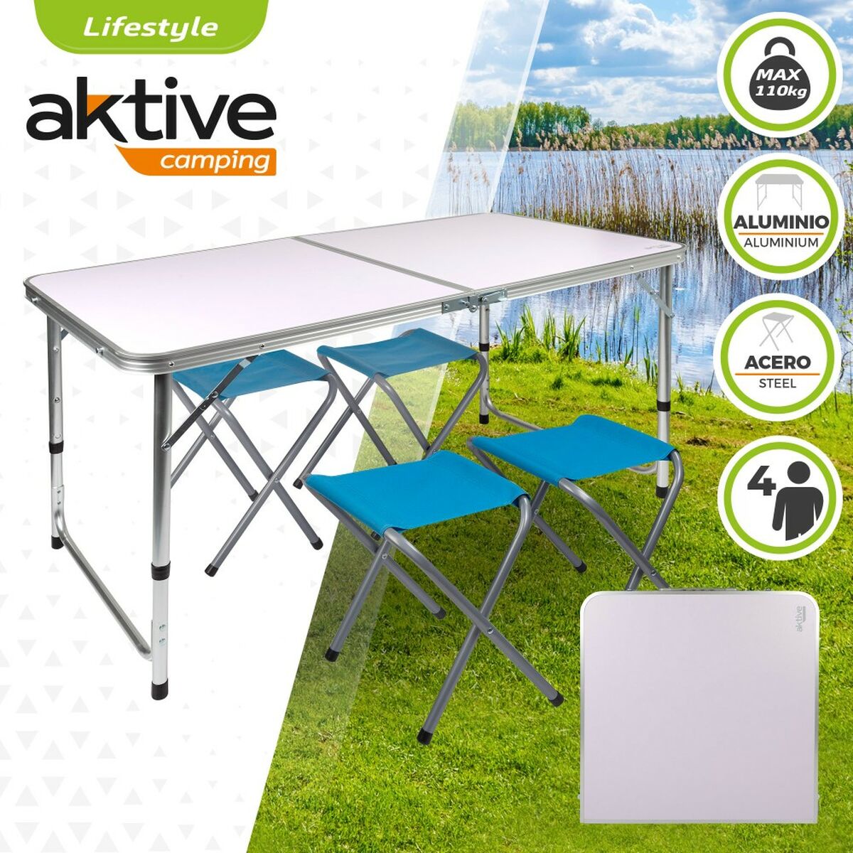 Tabel Actief